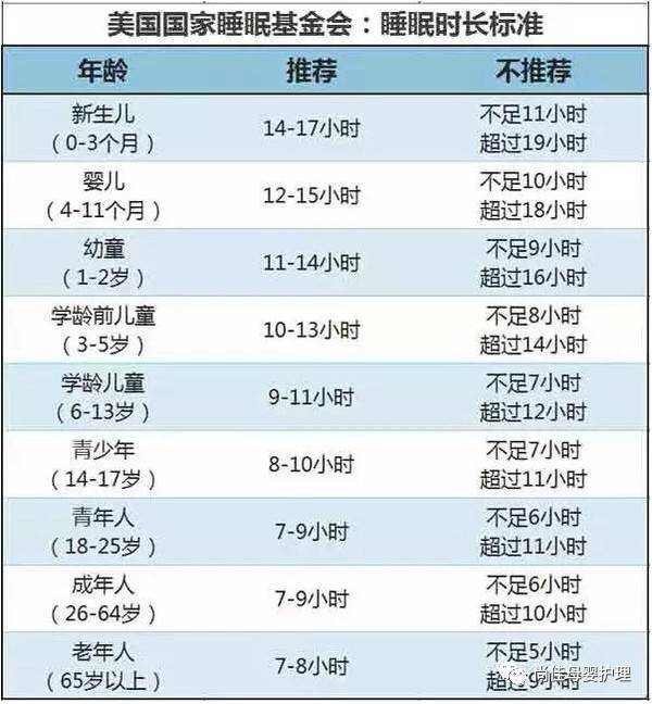 尚佳專業(yè)月嫂丨【汕頭尚佳月嫂】沒吃幾口就睡了，沒睡一會又要吃，喂奶喂得要崩潰了！