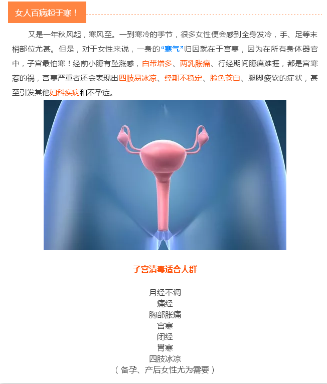 尚佳產(chǎn)后修復丨婦科病為什么會那么多？