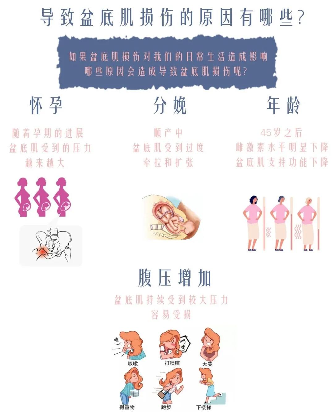尚佳專業(yè)月嫂 |以下癥狀大多數(shù)寶媽都有，你中招了嗎？